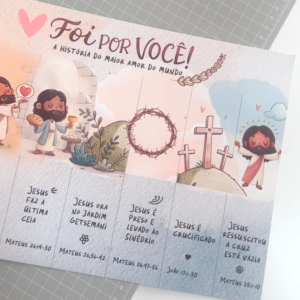 Linha do Tempo - Páscoa